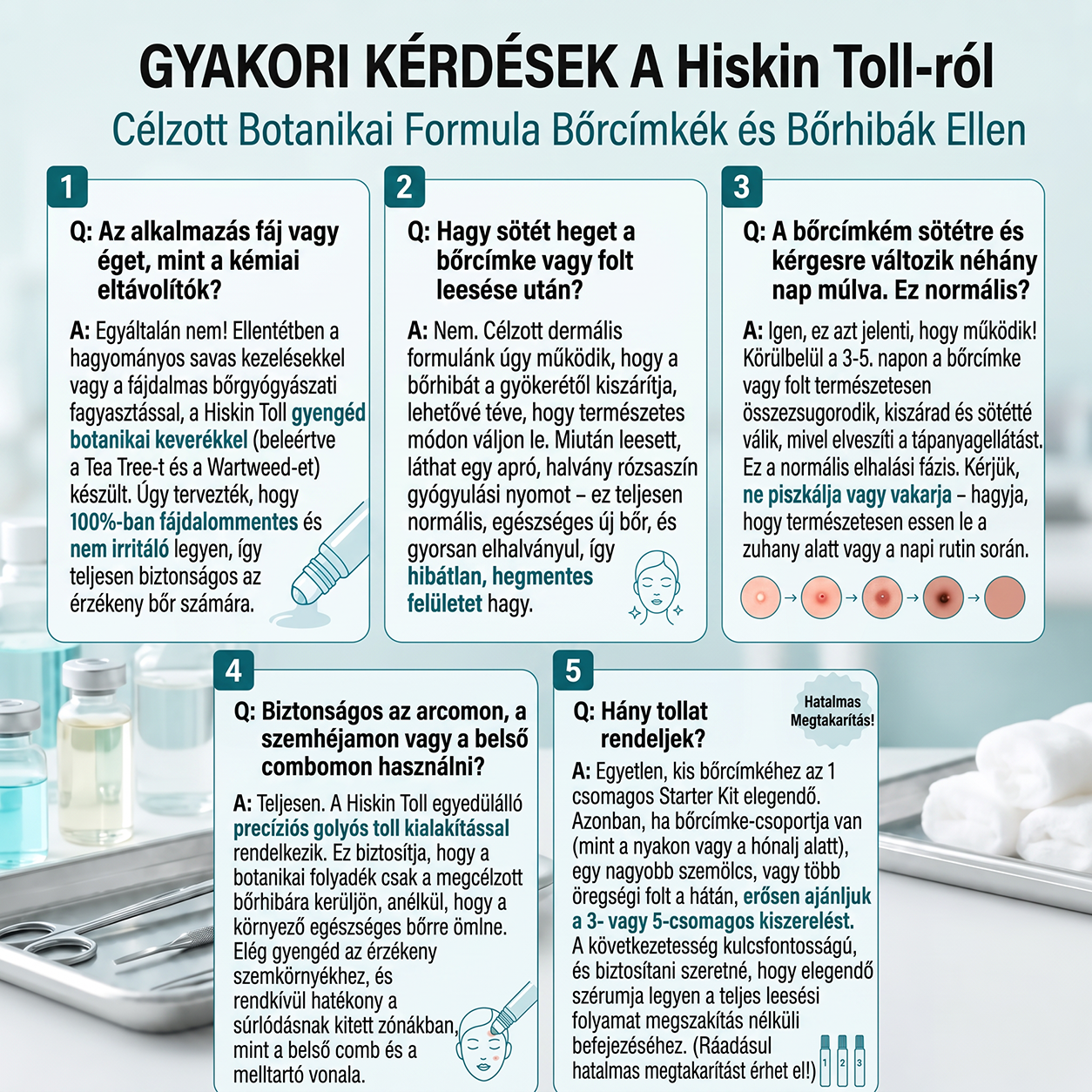🌟HISKIN®👩‍⚕️ 7 napos bőrcimpa- és folteltávolító fájdalommentes, heg nélküli fejlett bőrhibakezelő görgős toll